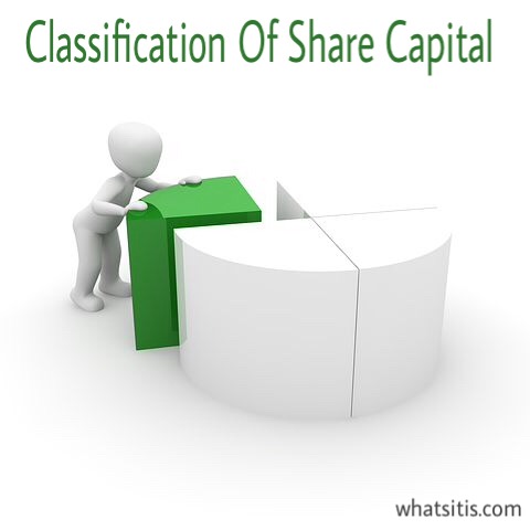 Classification Of Share Capital And Types Of Share Capital