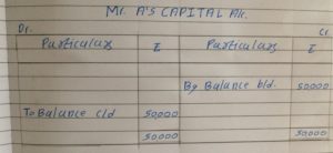 Fixed Capital Method